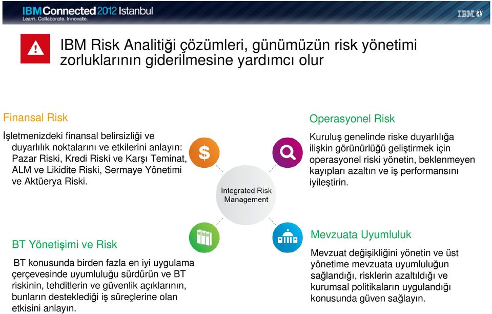 Operasyonel Risk Kuruluş genelinde riske duyarlılığa ilişkin görünürlüğü geliştirmek için operasyonel riski yönetin, beklenmeyen kayıpları azaltın ve iş performansını iyileştirin.