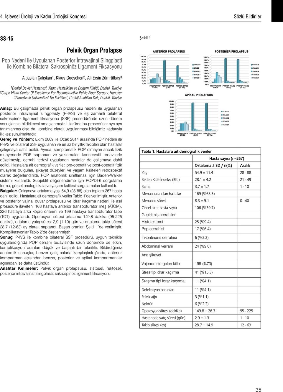 For Reconstructive Pelvic Floor Surgery, Hanover 3 Pamukkale Üniversitesi Tıp Fakültesi, Üroloji Anabilim Dalı, Denizli, Türkiye Amaç: Bu çalışmada pelvik organ prolapsusu nedeni ile uygulanan