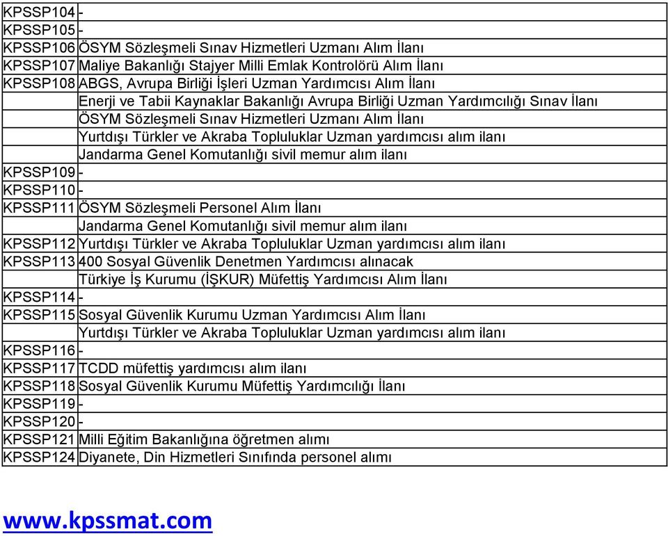 (İŞKUR) Müfettiş Yardımcısı Alım İlanı KPSSP114 - KPSSP115 Sosyal Güvenlik Kurumu Uzman Yardımcısı Alım İlanı KPSSP116 - KPSSP117 TCDD müfettiş yardımcısı alım ilanı KPSSP118 Sosyal