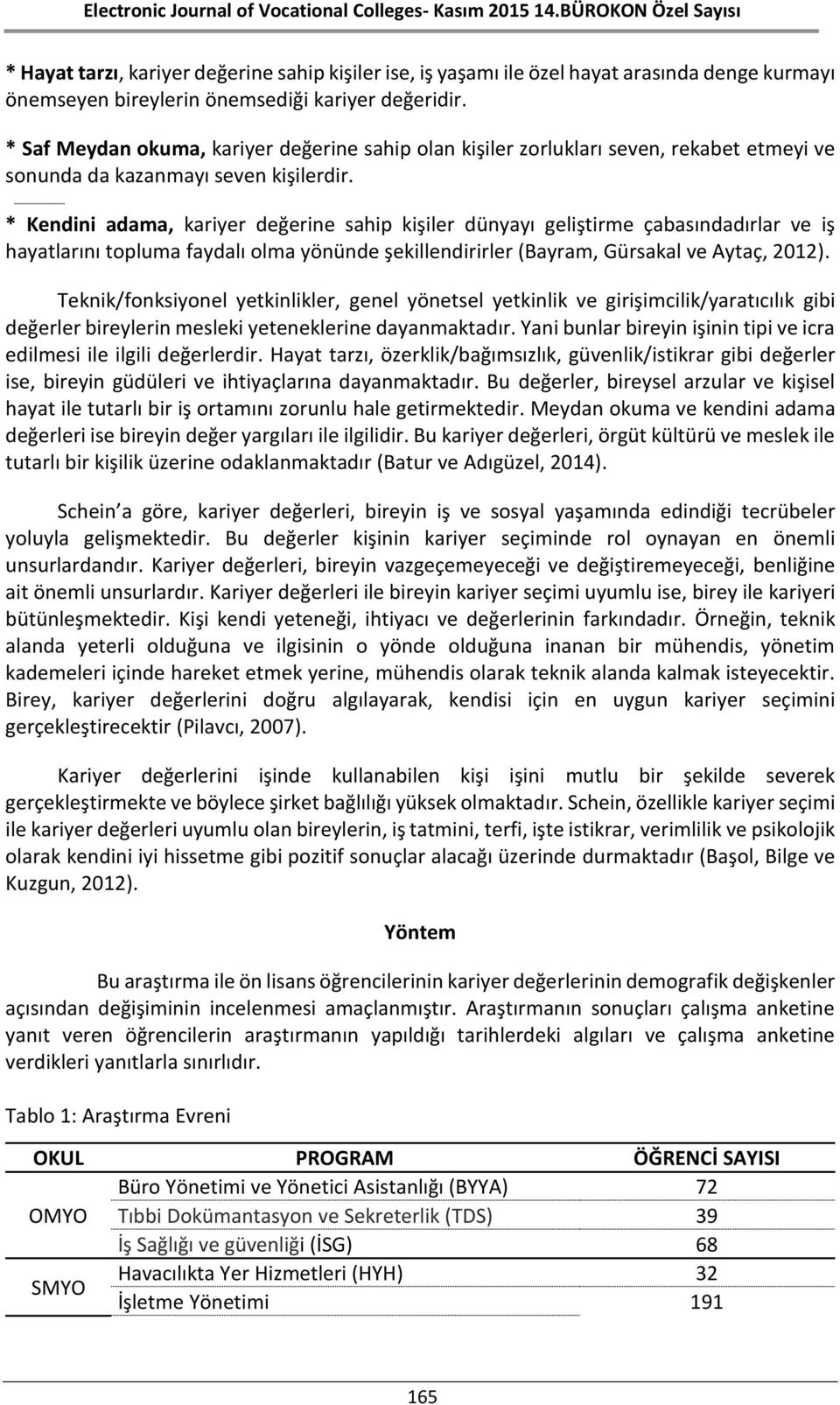 * Kendini adama, kariyer değerine sahip kişiler dünyayı geliştirme çabasındadırlar ve iş hayatlarını topluma faydalı olma yönünde şekillendirirler (Bayram, Gürsakal ve Aytaç, 2012).