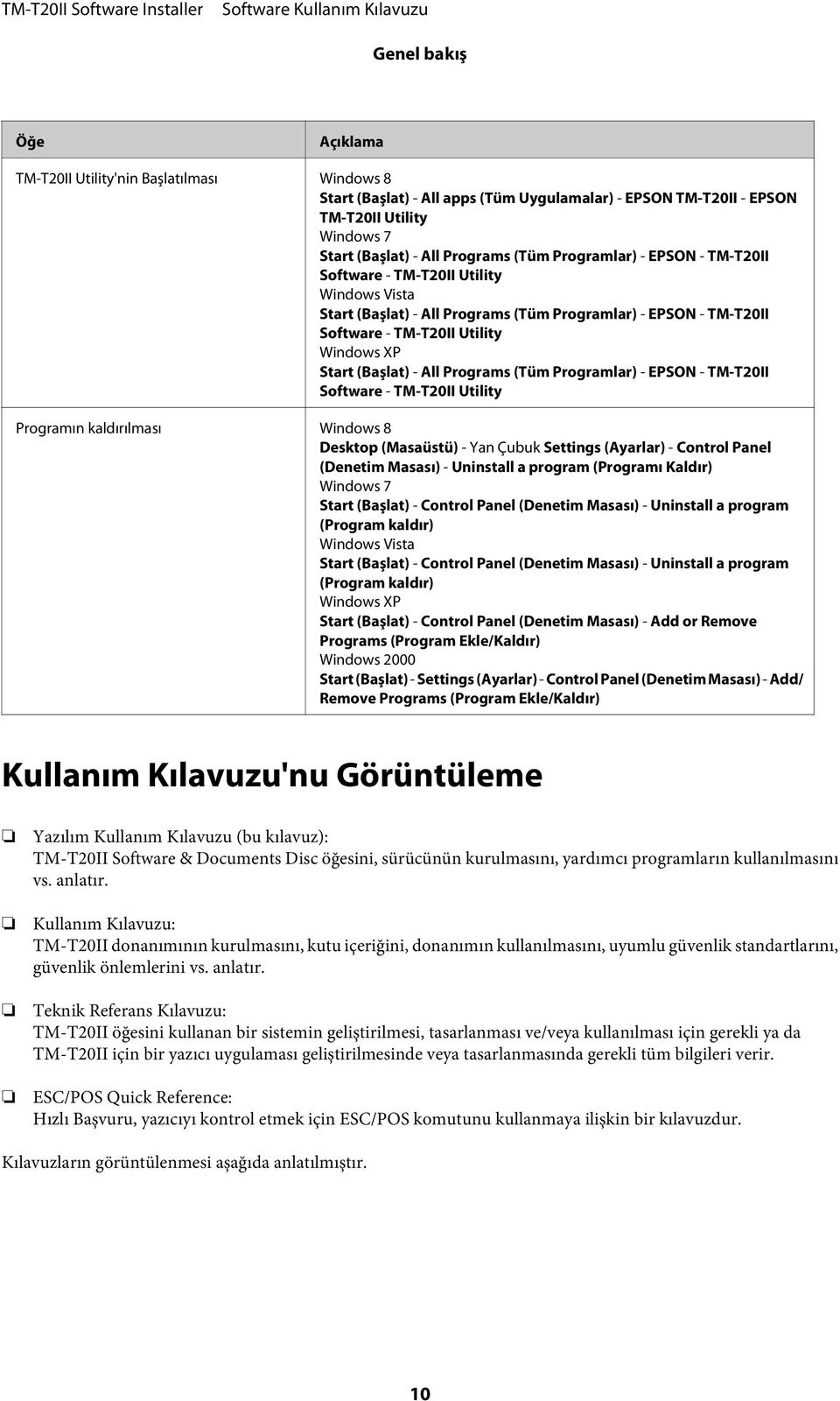 Programs (Tüm Programlar) - EPSON - TM-T20II Software - TM-T20II Utility Programın kaldırılması Windows 8 Desktop (Masaüstü) - Yan Çubuk Settings (Ayarlar) - Control Panel (Denetim Masası) -