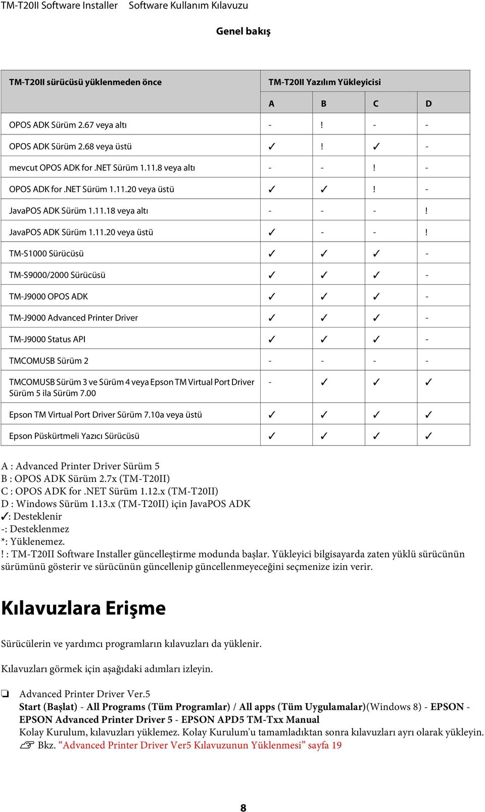 TM-S1000 Sürücüsü - TM-S9000/2000 Sürücüsü - TM-J9000 OPOS ADK - TM-J9000 Advanced Printer Driver - TM-J9000 Status API - TMCOMUSB Sürüm 2 - - - - TMCOMUSB Sürüm 3 ve Sürüm 4 veya Epson TM Virtual