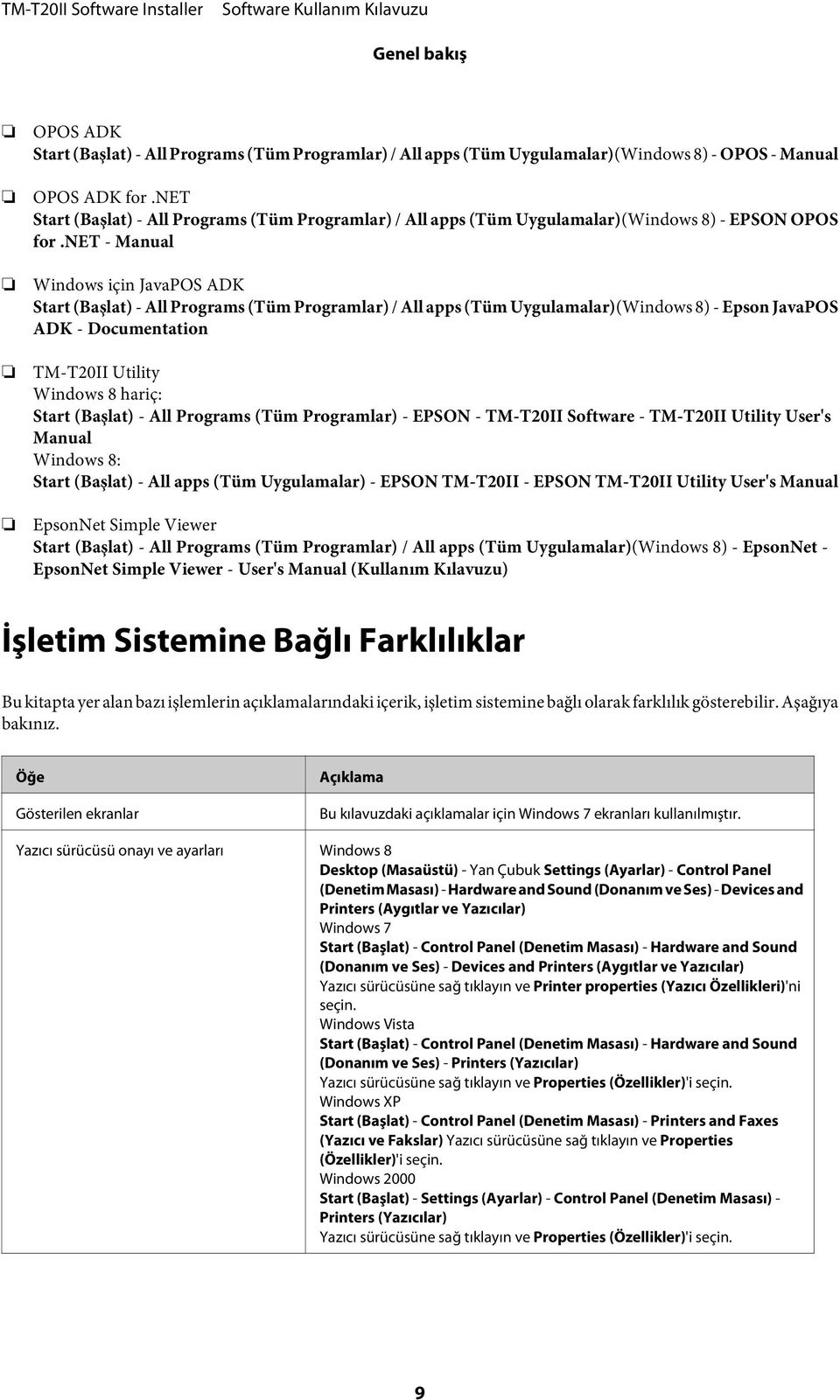 net - Manual Windows için JavaPOS ADK Start (Başlat) - All Programs (Tüm Programlar) / All apps (Tüm Uygulamalar)(Windows 8) - Epson JavaPOS ADK - Documentation TM-T20II Utility Windows 8 hariç: