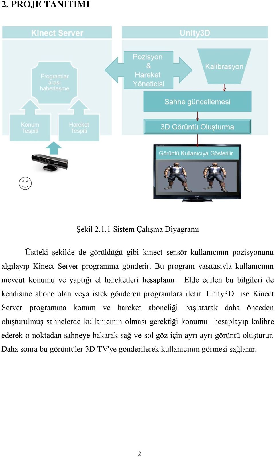 Bu program vasıtasıyla kullanıcının mevcut konumu ve yaptığı el hareketleri hesaplanır.