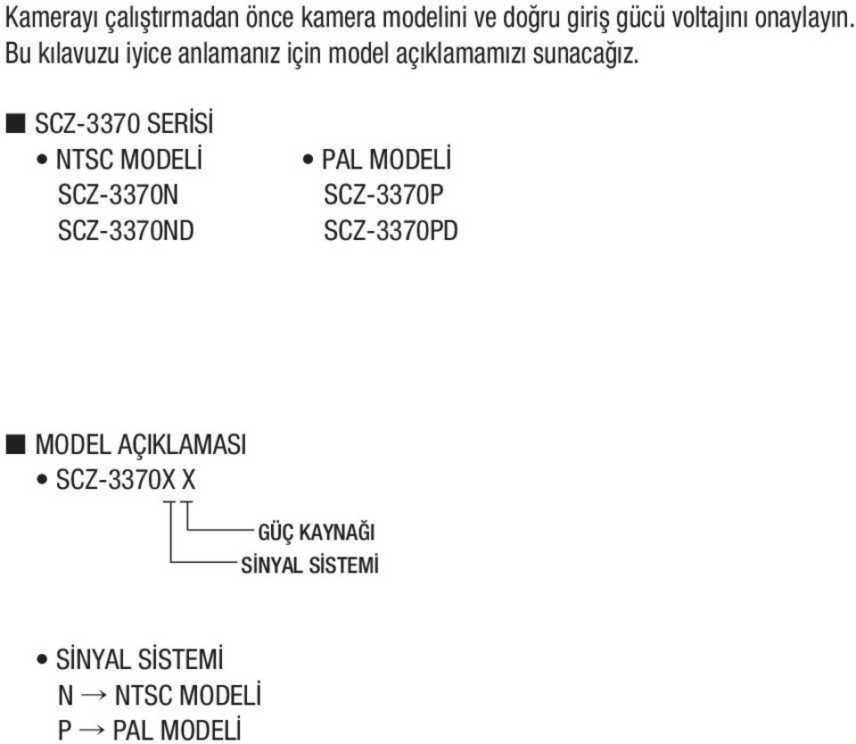 SCZ-3370 SERİSİ NTSC MODELİ PAL MODELİ SCZ-3370N SCZ-3370P SCZ-3370ND SCZ-3370PD