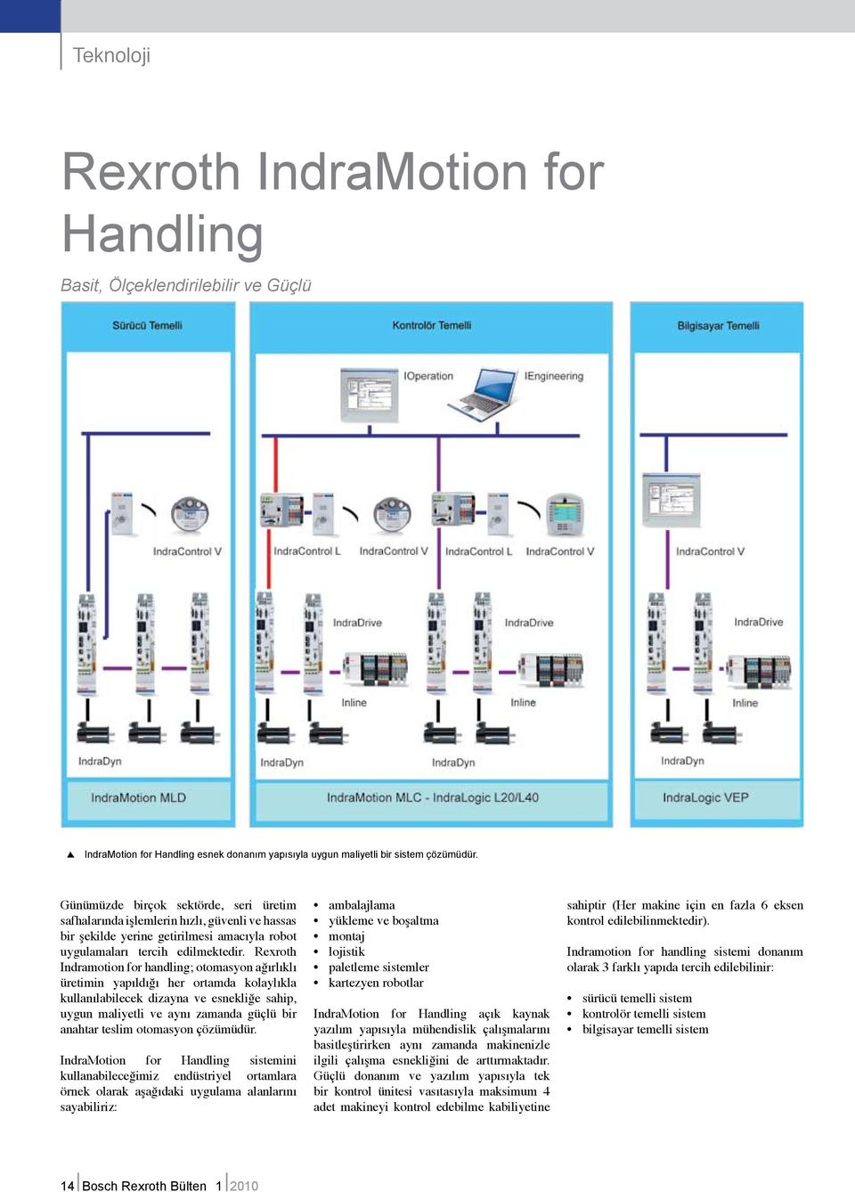 Rexroth Indramotion for handling; otomasyon ağırlıklı üretimin yapıldığı her ortamda kolaylıkla kullanılabilecek dizayna ve esnekliğe sahip, uygun maliyetli ve aynı zamanda güçlü bir anahtar teslim