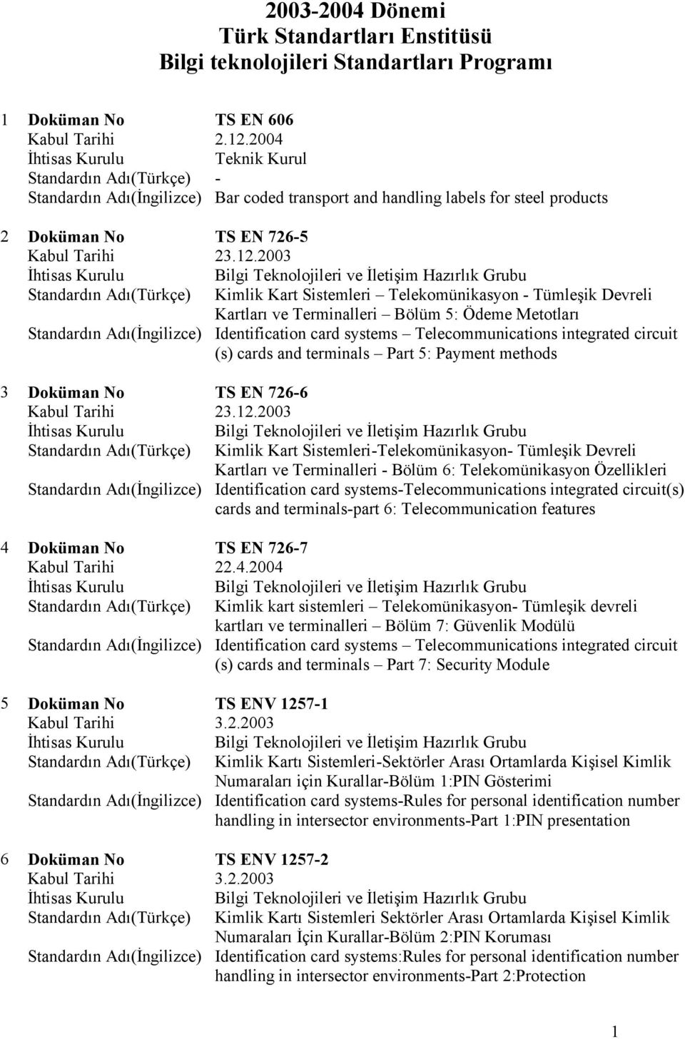 2003 Kimlik Kart Sistemleri Telekomünikasyon - Tümleşik Devreli Kartları ve Terminalleri Bölüm 5: Ödeme Metotları Standardın Adı(İngilizce) Identification card systems Telecommunications integrated