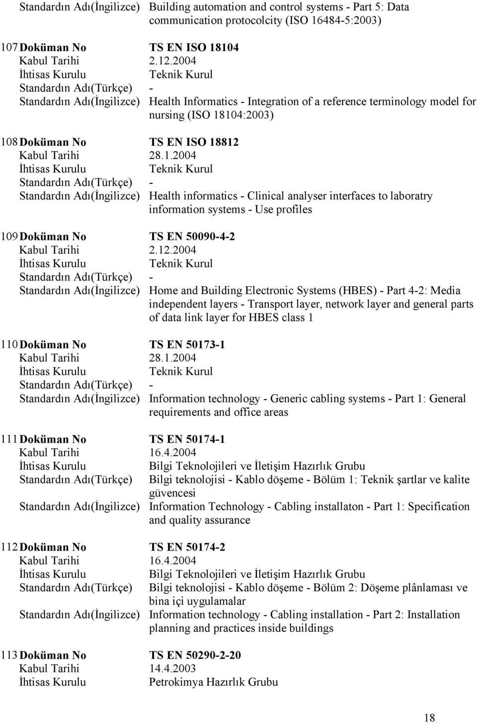 laboratry information systems - Use profiles 109Doküman No TS EN 50090-4-2 Standardın Adı(İngilizce) Home and Building Electronic Systems (HBES) - Part 4-2: Media independent layers - Transport