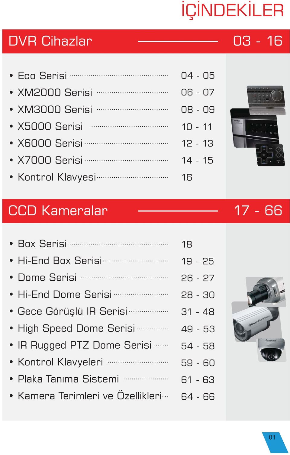 Serisi Hi-End Dome Serisi Gece Görü lü IR Serisi High Speed Dome Serisi IR Rugged PTZ Dome Serisi Kontrol