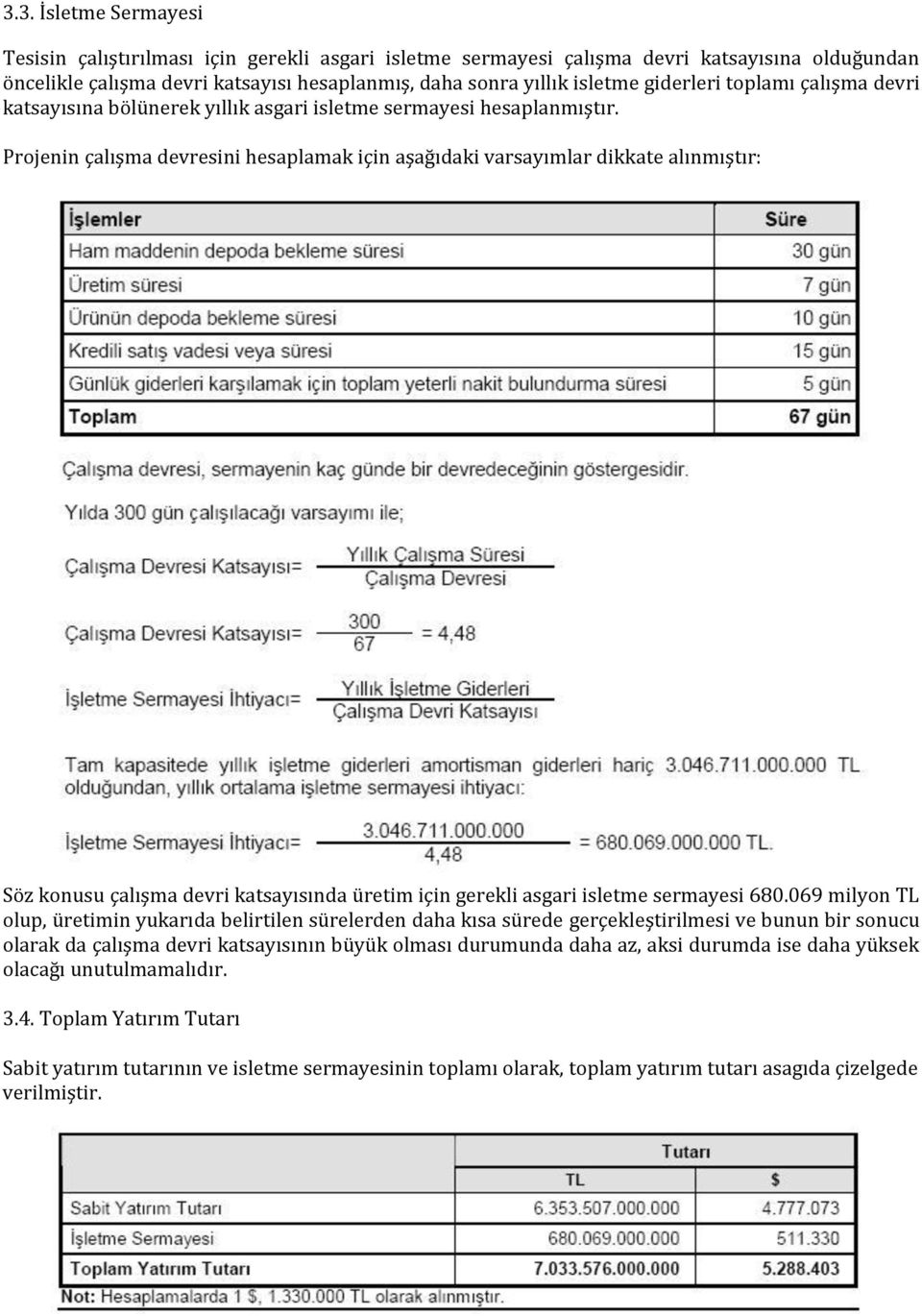 Projenin çalışma devresini hesaplamak için aşağıdaki varsayımlar dikkate alınmıştır: Söz konusu çalışma devri katsayısında üretim için gerekli asgari isletme sermayesi 680.