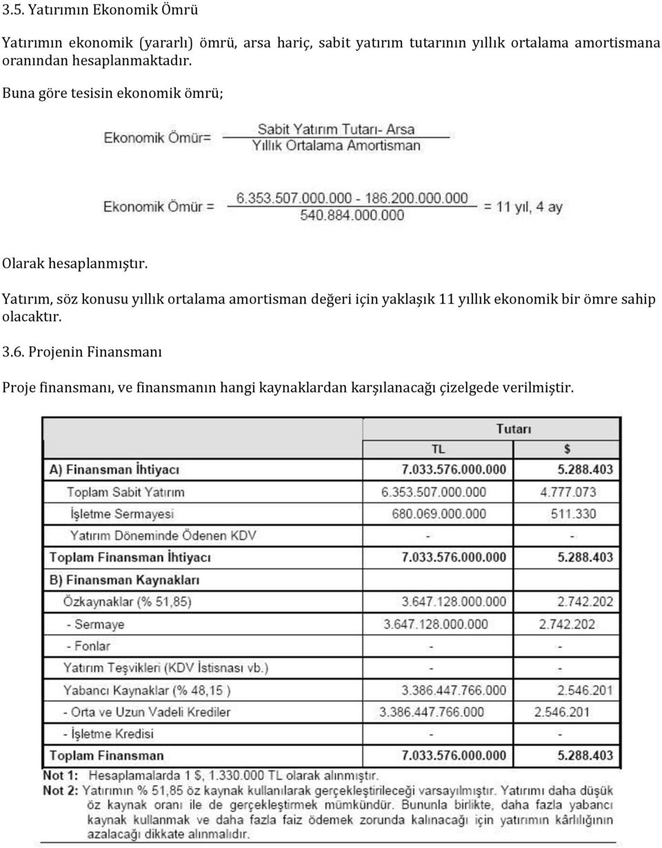 Yatırım, söz konusu yıllık ortalama amortisman değeri için yaklaşık 11 yıllık ekonomik bir ömre sahip