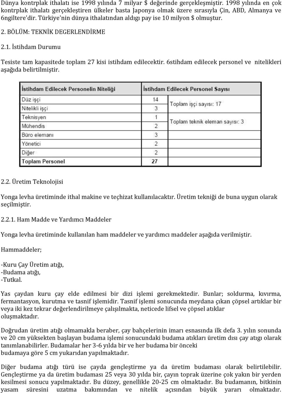 Türkiye'nin dünya ithalatından aldıgı pay ise 10 milyon $ olmuştur. 2. BÖLÜM: TEKNİK DEGERLENDİRME 2.1. İstihdam Durumu Tesiste tam kapasitede toplam 27 kisi istihdam edilecektir.