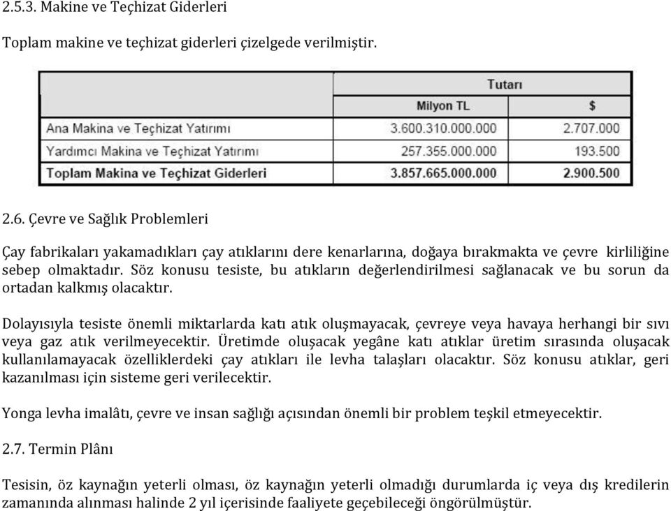 Söz konusu tesiste, bu atıkların değerlendirilmesi sağlanacak ve bu sorun da ortadan kalkmış olacaktır.