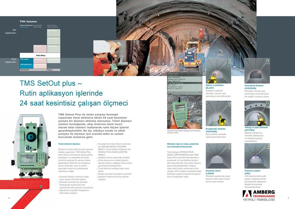 eklemiş olursunuz. ölçmeci sistemi kurduğunda, ekip motorize tünel lazeri olarak total station'ı kullanarak rutin ölçüm işlerini gerçekleştirebilir.