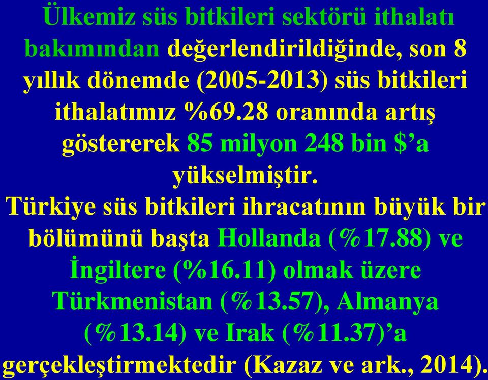 28 oranında artış göstererek 85 milyon 248 bin $ a yükselmiştir.