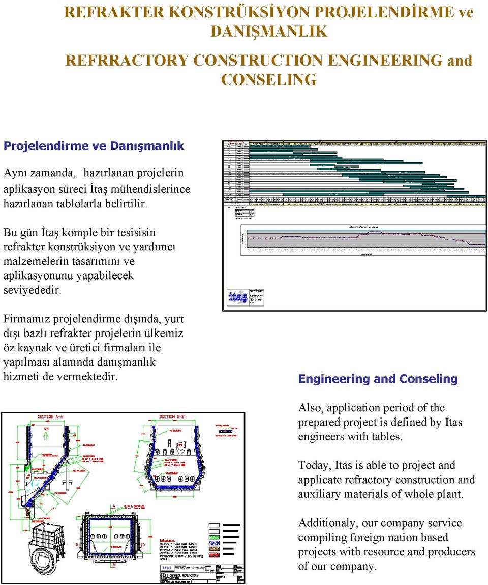 Firmamız projelendirme dışında, yurt dışı bazlı refrakter projelerin ülkemiz öz kaynak ve üretici firmaları ile yapılması alanında danışmanlık hizmeti de vermektedir.