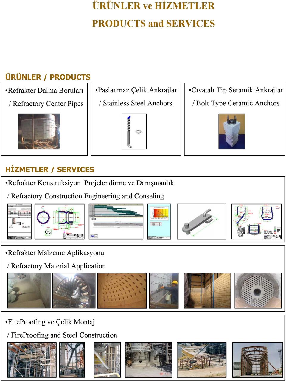 HİZMETLER / SERVICES Refrakter Konstrüksiyon Projelendirme ve Danışmanlık / Refractory Construction Engineering and