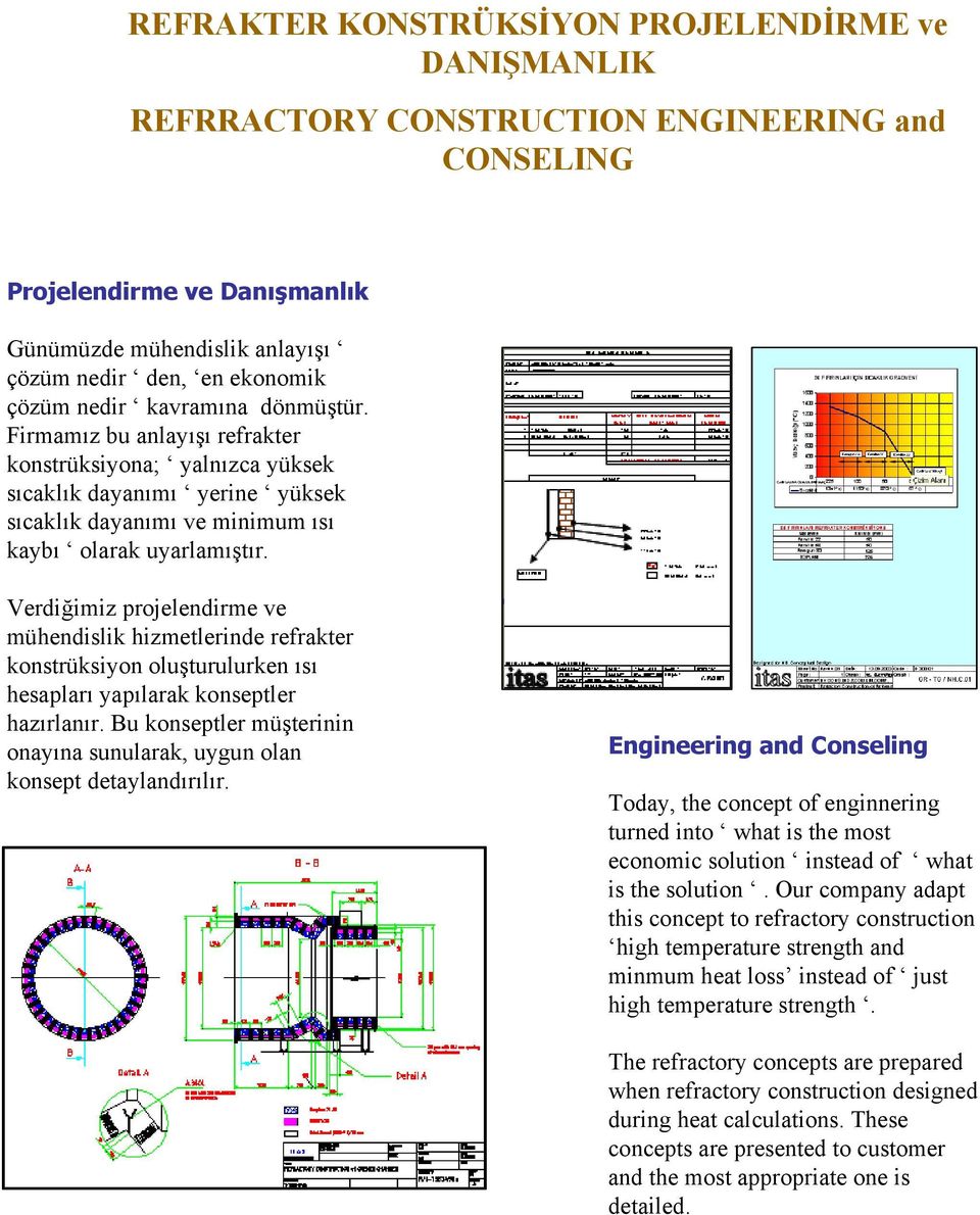 Verdiğimiz projelendirme ve mühendislik hizmetlerinde refrakter konstrüksiyon oluşturulurken ısı hesapları yapılarak konseptler hazırlanır.