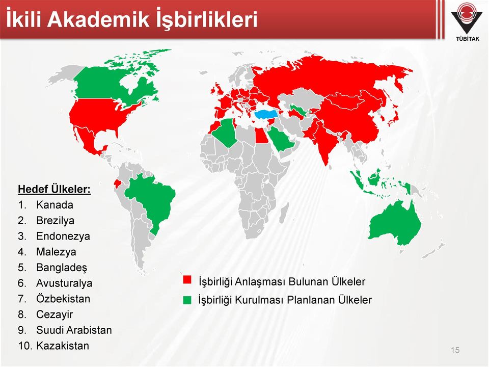 Özbekistan 8. Cezayir 9.