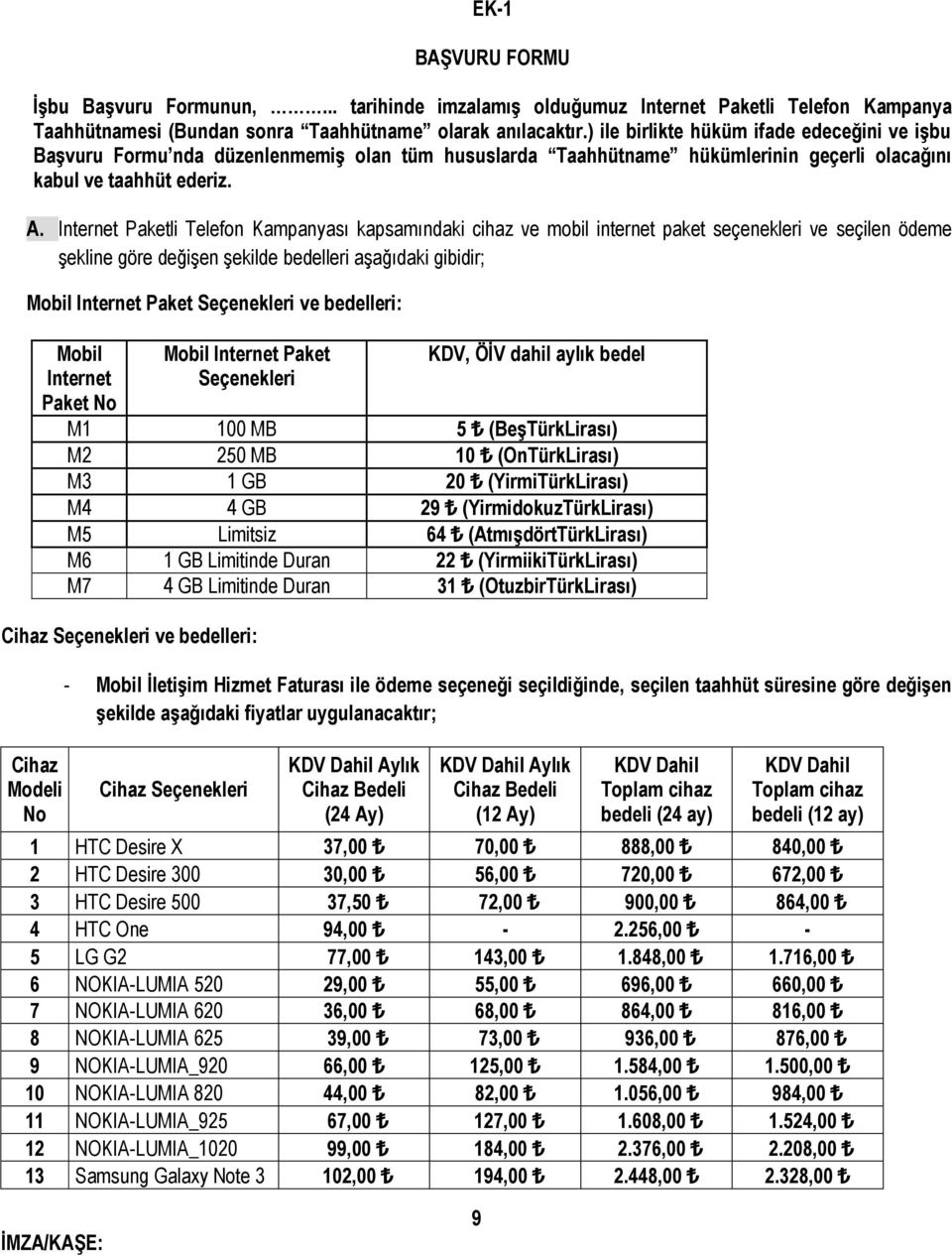 Internet Paketli Telefon Kampanyası kapsamındaki cihaz ve mobil internet paket seçenekleri ve seçilen ödeme şekline göre değişen şekilde bedelleri aşağıdaki gibidir; Mobil Internet Paket Seçenekleri