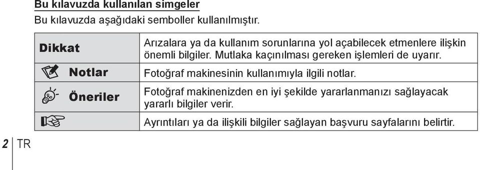 Mutlaka kaçınılması gereken işlemleri de uyarır. $ Notlar Fotoğraf makinesinin kullanımıyla ilgili notlar.