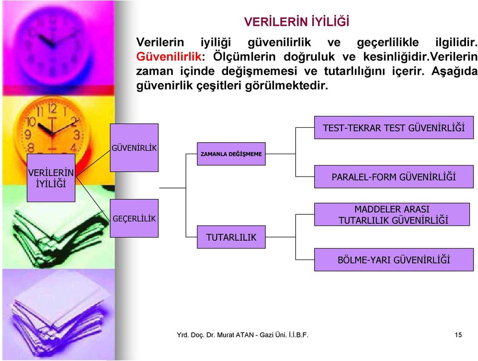 verilerin zaman içinde değişmemesi ve tutarlılığını içerir. Aşağıda güvenirlik çeşitleri görülmektedir.