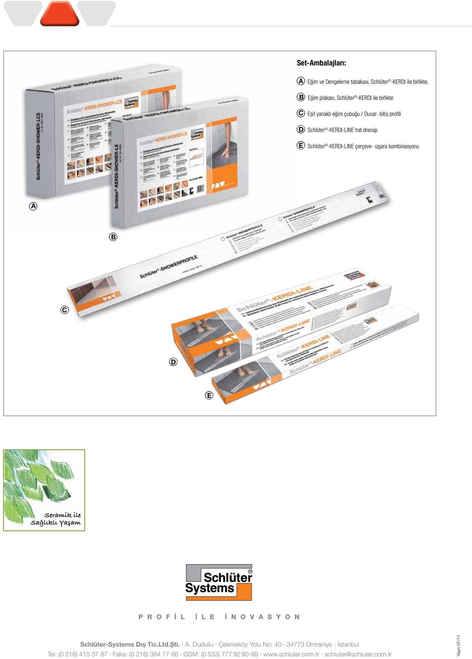 hat drenajı V E Schlüter -KERDI-LINE çerçeve- ızgara kombinasyonu VA VB VC VD VE Schlüter-Systems Dış Tic.Ltd.Şti. A.