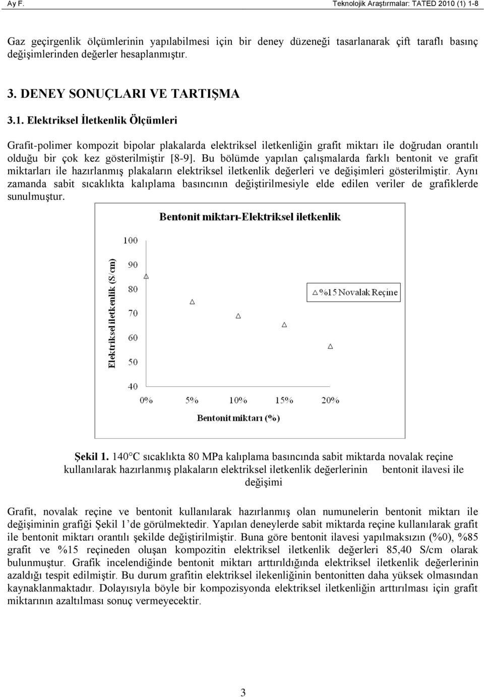 Elektriksel İletkenlik Ölçümleri Grafit-polimer kompozit bipolar plakalarda elektriksel iletkenliğin grafit miktarı ile doğrudan orantılı olduğu bir çok kez gösterilmiştir [8-9].