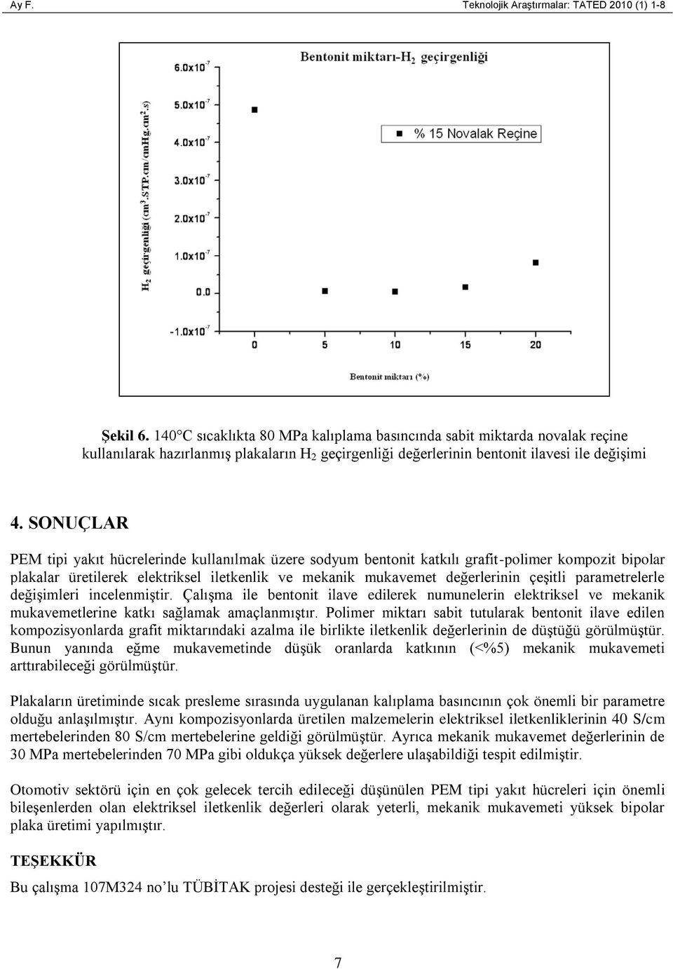 SONUÇLAR PEM tipi yakıt hücrelerinde kullanılmak üzere sodyum bentonit katkılı grafit-polimer kompozit bipolar plakalar üretilerek elektriksel iletkenlik ve mekanik mukavemet değerlerinin çeşitli