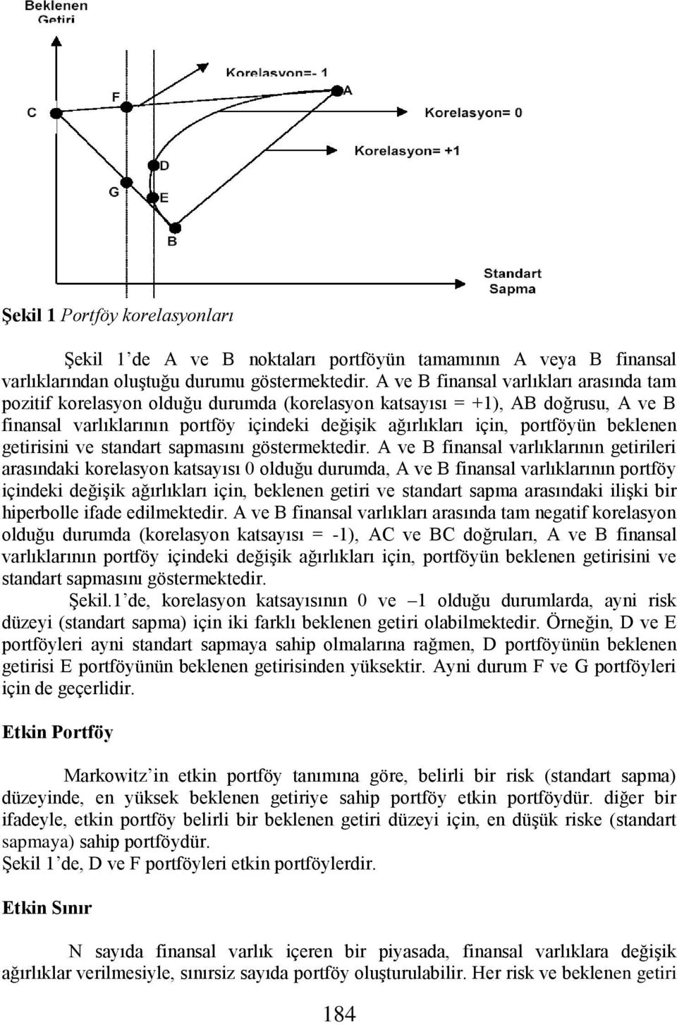 beklenen getirisini ve standart sapmasını göstermektedir.