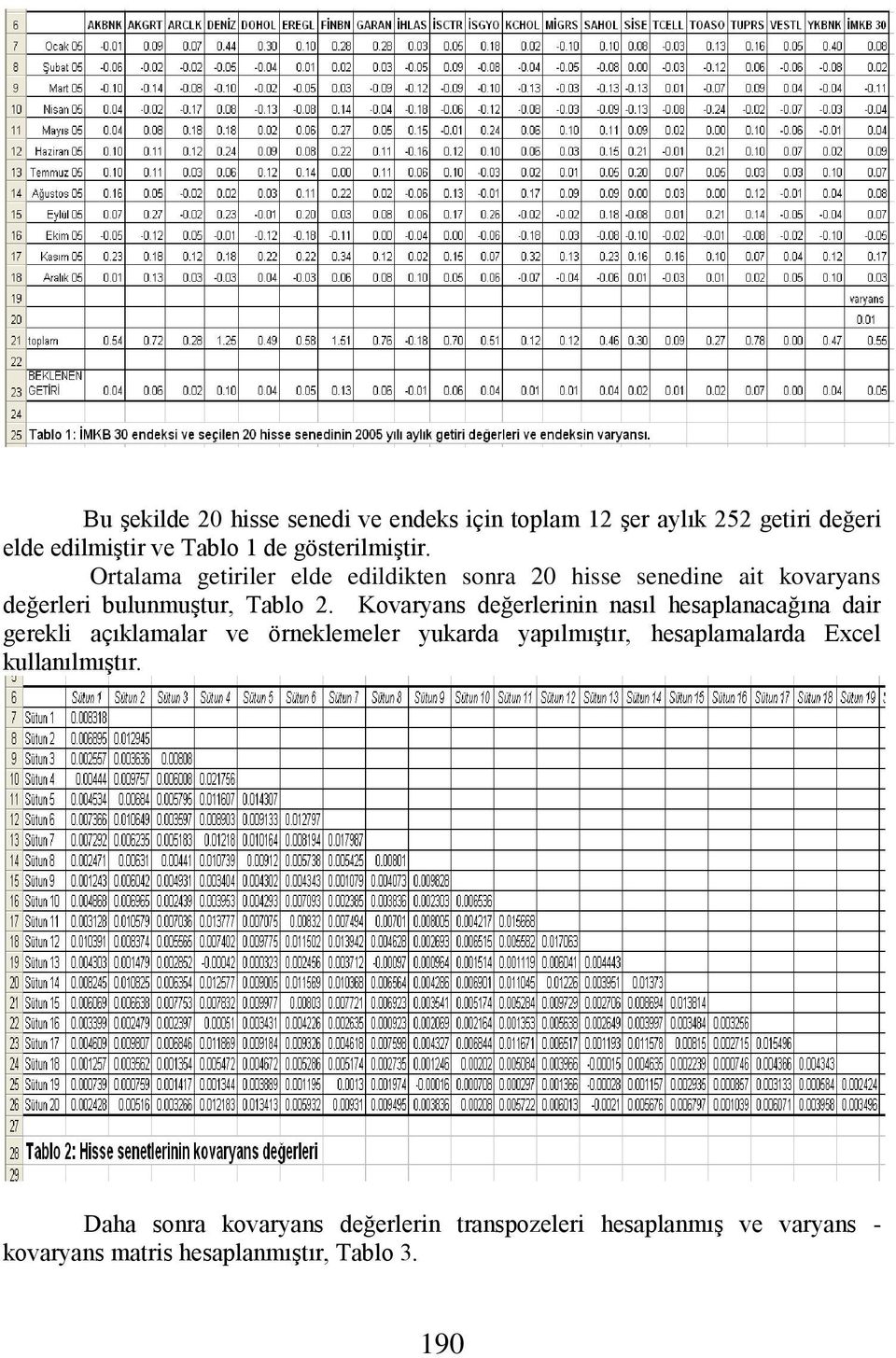 Kovaryans değerlerinin nasıl hesaplanacağına dair gerekli açıklamalar ve örneklemeler yukarda yapılmıştır, hesaplamalarda