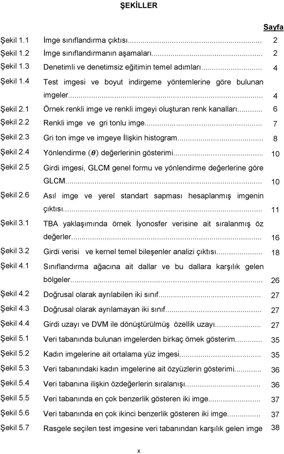 3 Gri ton imge ve imgeye ĠliĢkin histogram... 8 ġekil 2.4 Yönlendirme ( ) değerlerinin gösterimi... 10 ġekil 2.5 ġekil 2.6 ġekil 3.