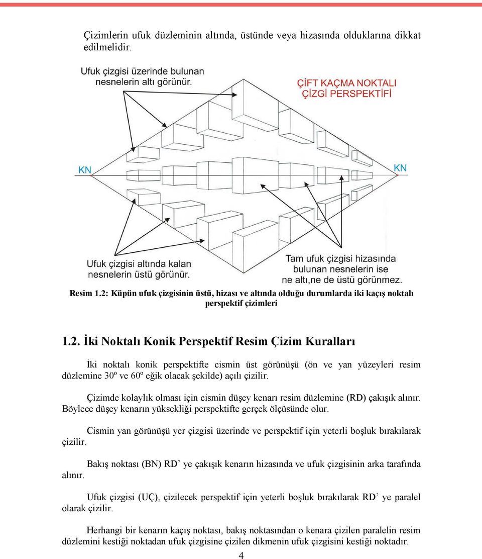 Çizimde kolaylık olması için cismin düşey kenarı resim düzlemine (RD) çakışık alınır. Böylece düşey kenarın yüksekliği perspektifte gerçek ölçüsünde olur.