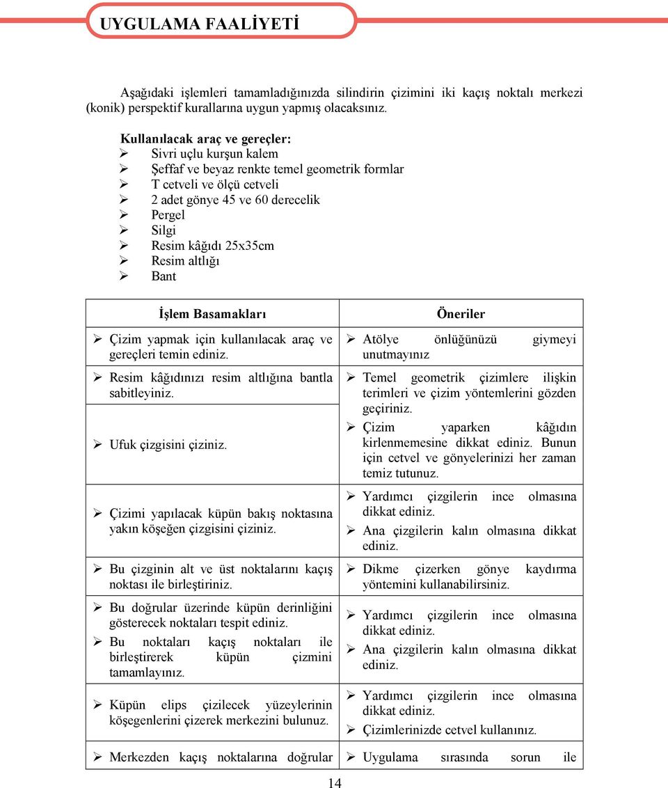 altlığı Bant İşlem Basamakları Çizim yapmak için kullanılacak araç ve gereçleri temin ediniz. Resim kâğıdınızı resim altlığına bantla sabitleyiniz. Ufuk çizgisini çiziniz.