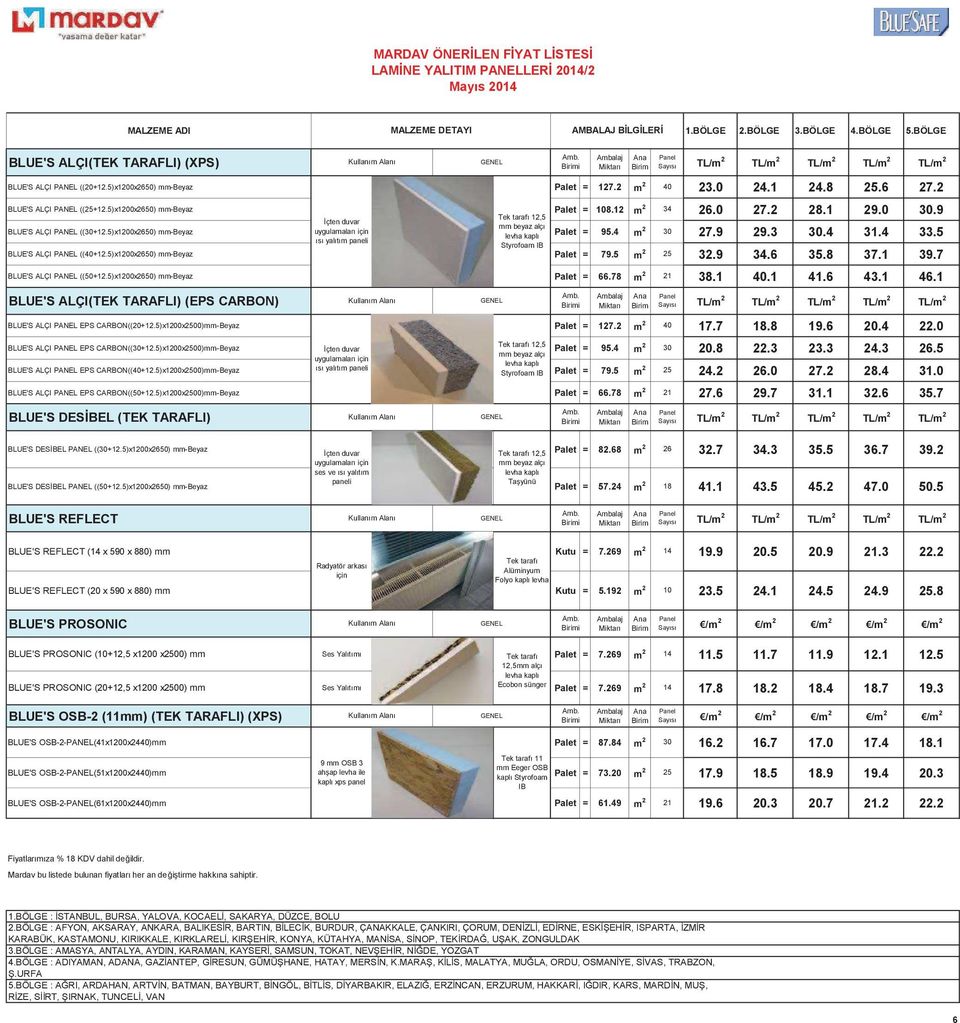 için! Palet = 95.4 m 2 30 27.9 29.3 30.4 31.4 33.5 BLUE'S!ALÇI!PANEL!((40+12.5)x1200x2650)!mm-Beyaz Palet = 79.5 m 2 25 32.9 34.6 35.8 37.1 39.7 BLUE'S!ALÇI!PANEL!((50+12.5)x1200x2650)!mm-Beyaz Palet = 66.