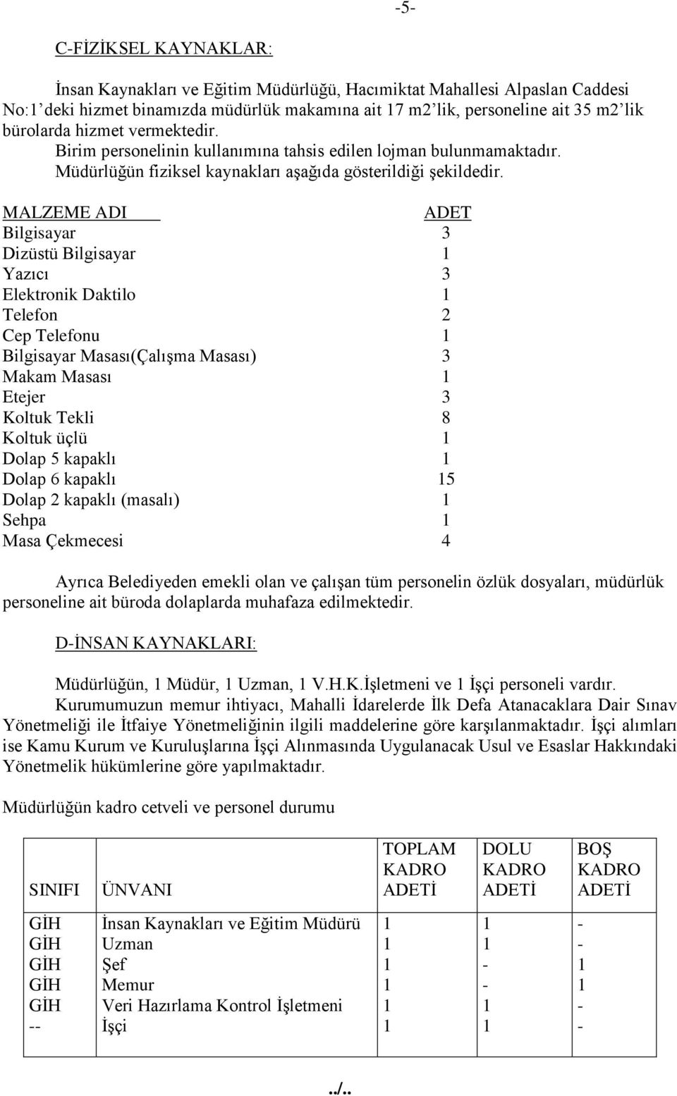 MALZEME ADI ADET Bilgisayar 3 Dizüstü Bilgisayar Yazıcı 3 Elektronik Daktilo Telefon 2 Cep Telefonu Bilgisayar Masası(Çalışma Masası) 3 Makam Masası Etejer 3 Koltuk Tekli 8 Koltuk üçlü Dolap 5