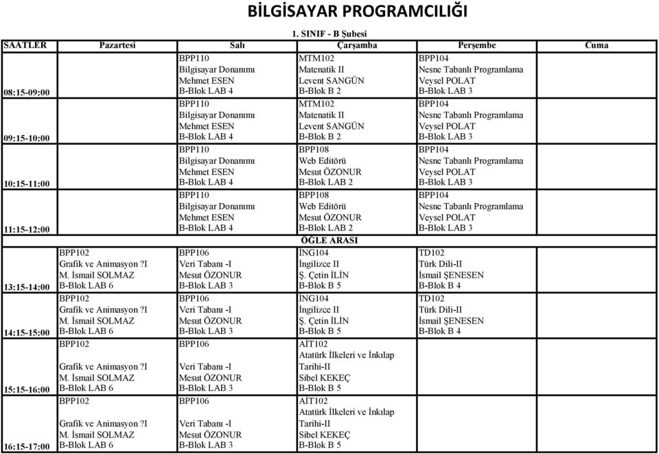 Mesut ÖZONUR Veysel POLAT B-Blok LAB 4 B-Blok LAB 2 B-Blok LAB 3 BPP102 BPP106 İNG104 TD102 Grafik ve Animasyon?I Veri Tabanı -I İngilizce II Türk Dili-II M. İsmail SOLMAZ Mesut ÖZONUR Ş.