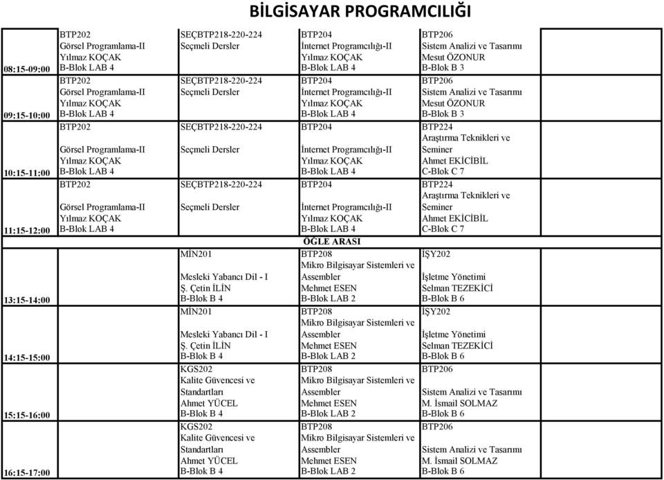 SEÇBTP218-220-224 BTP204 BTP224 Görsel Programlama-II Seçmeli Dersler İnternet Programcılığı-II Yılmaz KOÇAK Yılmaz KOÇAK Ahmet EKİCİBİL B-Blok LAB 4 B-Blok LAB 4 C-Blok C 7 BTP202 SEÇBTP218-220-224