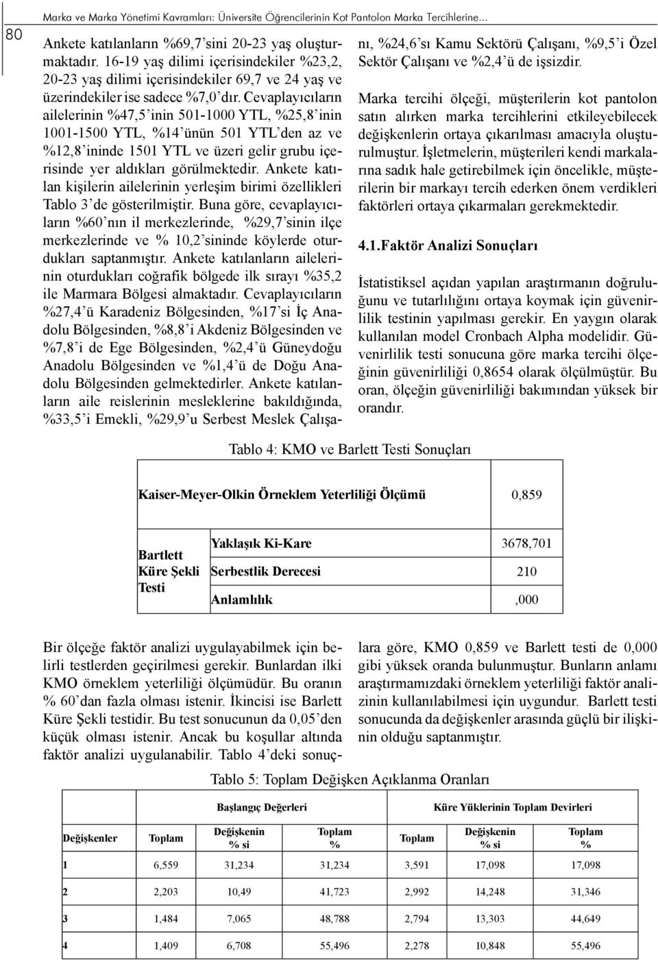 Cevaplayıcıların ailelerinin %47,5 inin 501-1000 YTL, %25,8 inin 1001-1500 YTL, %14 ünün 501 YTL den az ve %12,8 ininde 1501 YTL ve üzeri gelir grubu içerisinde yer aldıkları görülmektedir.