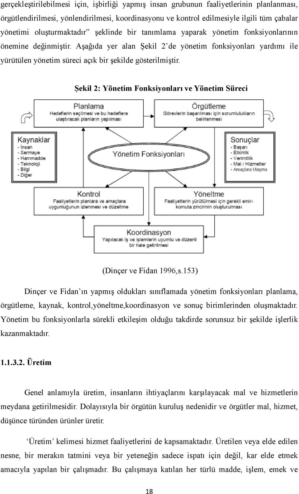 Aşağıda yer alan Şekil 2 de yönetim fonksiyonları yardımı ile yürütülen yönetim süreci açık bir şekilde gösterilmiştir. Şekil 2: Yönetim Fonksiyonları ve Yönetim Süreci (Dinçer ve Fidan 1996,s.