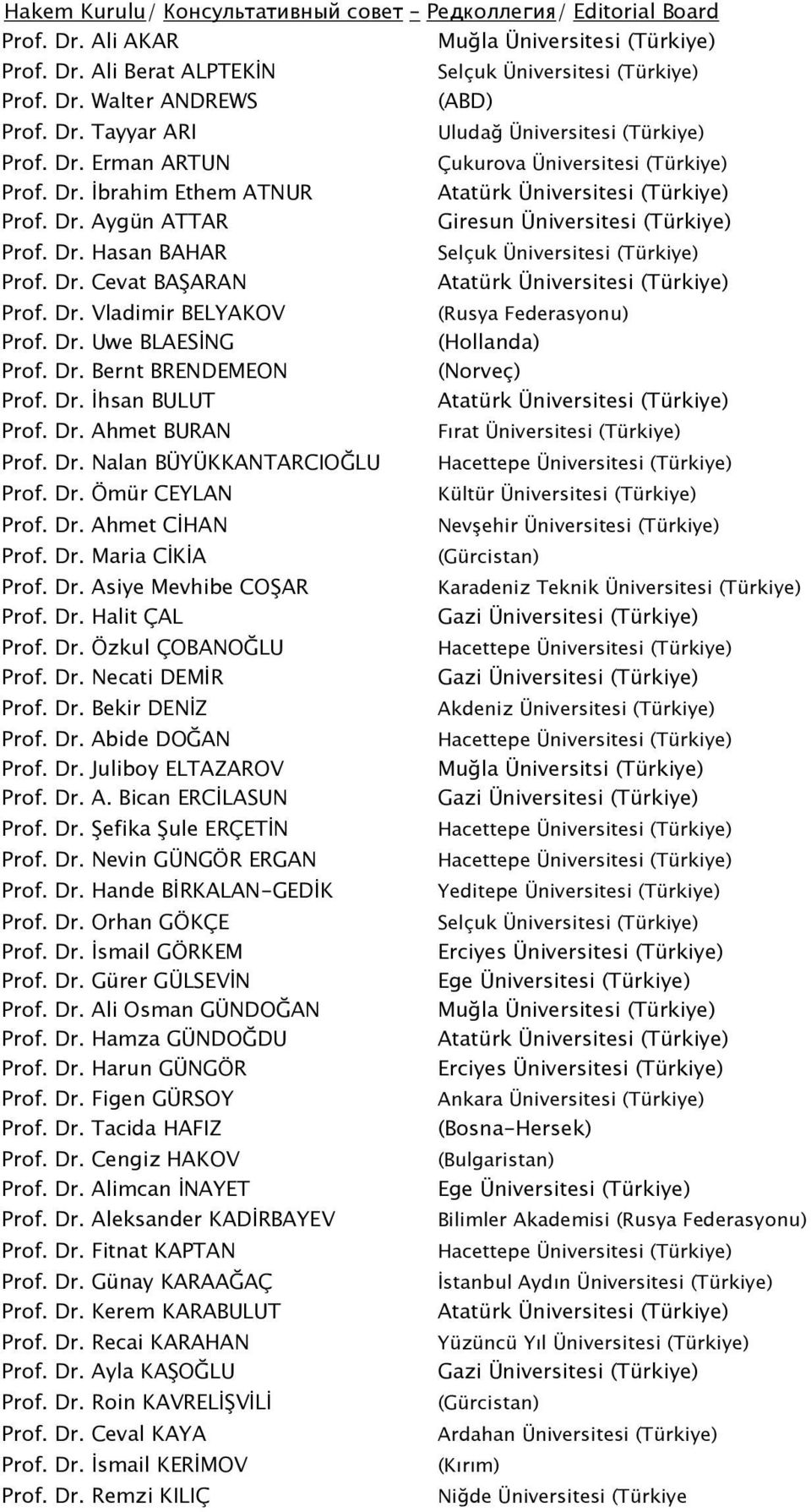 Dr. Ahmet BURAN Prof. Dr. Nalan BÜYÜKKANTARCIOĞLU Prof. Dr. Ömür CEYLAN Prof. Dr. Ahmet CİHAN Prof. Dr. Maria CİKİA Prof. Dr. Asiye Mevhibe COŞAR Prof. Dr. Halit ÇAL Prof. Dr. Özkul ÇOBANOĞLU Prof.