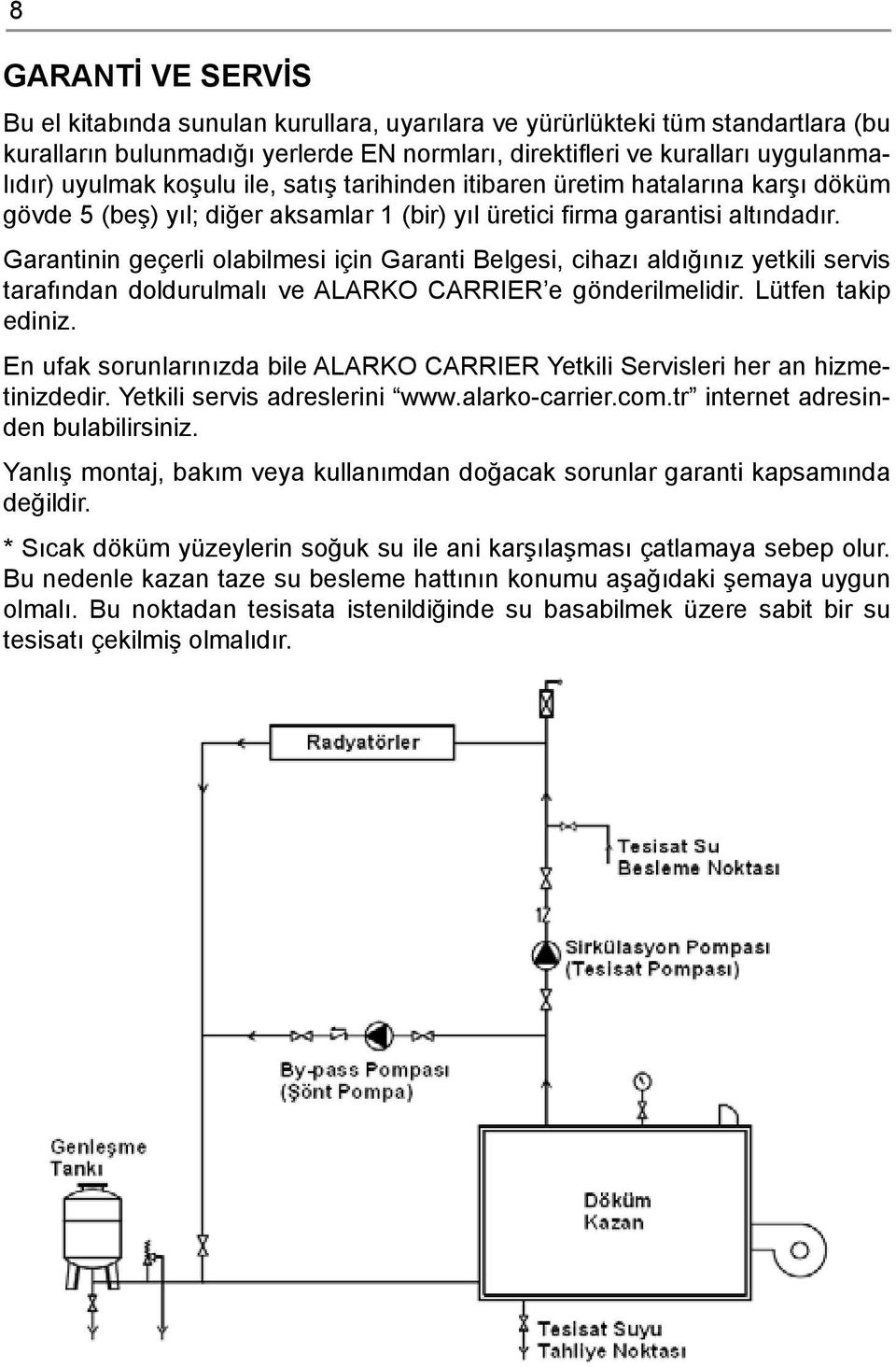 uyulmak koşulu ile, satış tarihinden itibaren üretim hatalarına karşı döküm gövde 5 (beş) yıl; diğer aksamlar 1 (bir) yıl üretici firma garantisi altındadır. Tarih 27.12.