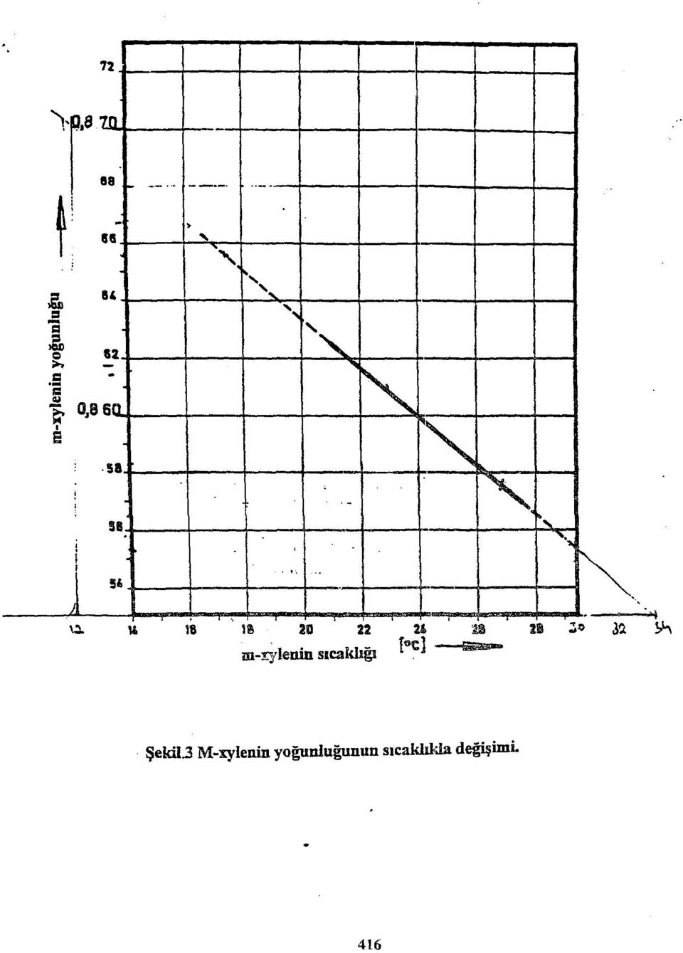 8, \ 1 - 