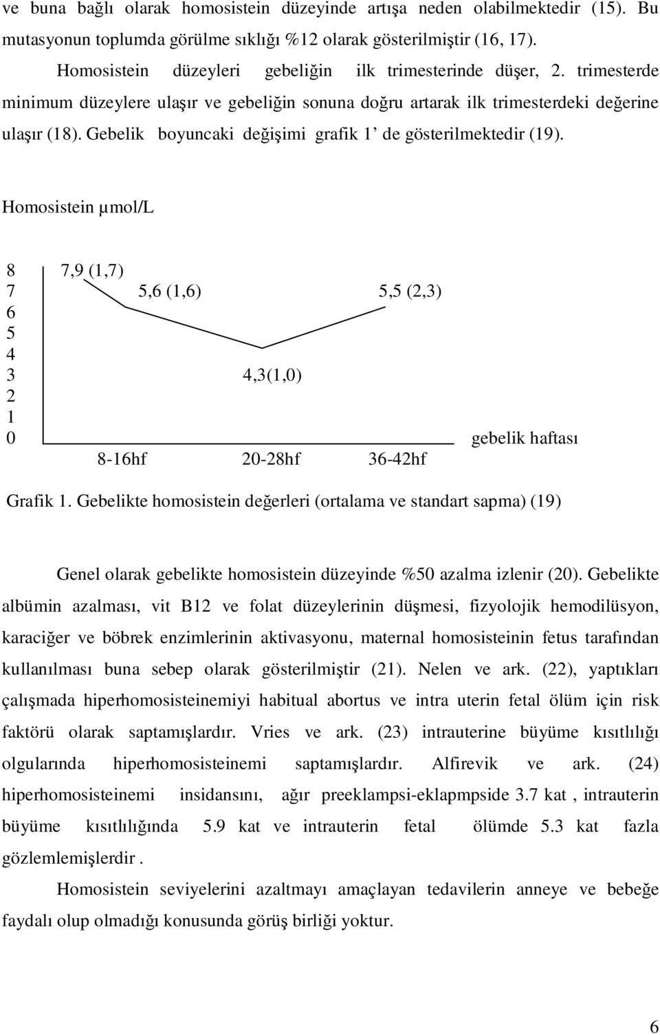 Gebelik boyuncaki değişimi grafik 1 de gösterilmektedir (19). Homosistein µmol/l 8 7,9 (1,7) 7 5,6 (1,6) 5,5 (2,3) 6 5 4 3 4,3(1,0) 2 1 0 gebelik haftası 8-16hf 20-28hf 36-42hf Grafik 1.