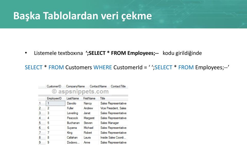 kodu girildiğinde SELECT * FROM Customers