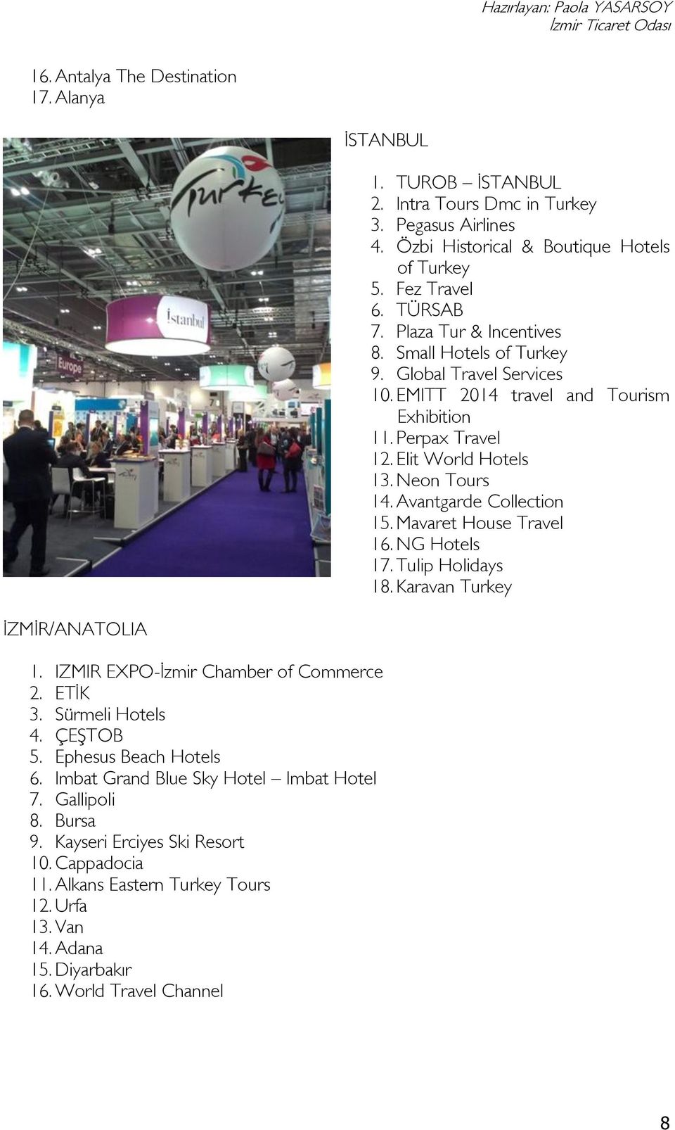 Avantgarde Collection 15. Mavaret House Travel 16. NG Hotels 17. Tulip Holidays 18. Karavan Turkey İZMİR/ANATOLIA 1. IZMIR EXPO-İzmir Chamber of Commerce 2. ETİK 3. Sürmeli Hotels 4. ÇEŞTOB 5.