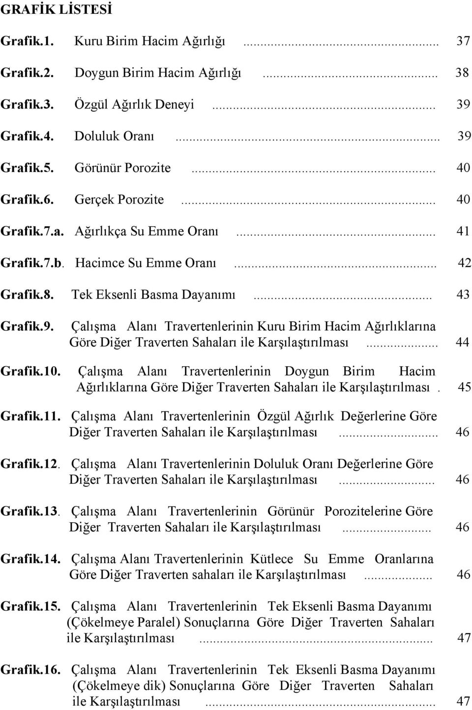 Çalışma Alanı Travertenlerinin Kuru Birim Hacim Ağırlıklarına Göre Diğer Traverten Sahaları ile Karşılaştırılması... 44 Grafik.10.