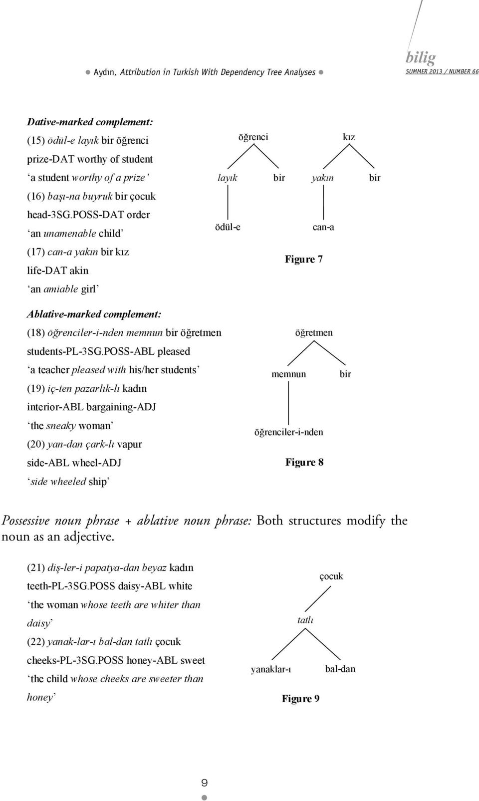 poss-dat order an unamenable child ödül-e can-a (17) can-a yakın bir kız life-dat akin Figure 7 an amiable girl Ablative-marked complement: (18) öğrenciler-i-nden memnun bir öğretmen students-pl-3sg.