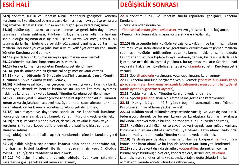 10) Kulübe taşınmaz malların satın alınması ve gereksinim duyulmayan taşınmaz malların satılması, Kulübün mülkiyetine veya kullanma hakkına sahip olduğu taşınmazların üçüncü kişilere kiraya